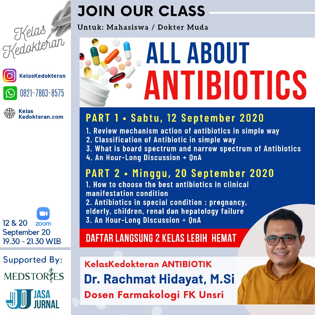 All About Antibiotics Part 1